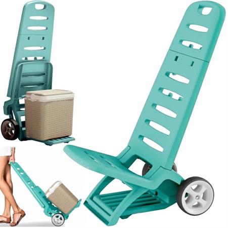 SEDIA  SPIAGGINA PLASTICA COMFORT TURCHESE  2 =    RICHIUDIBILE C/RUOTE